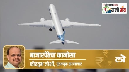 money mantra invest aviation industry market
