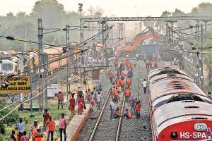 cbi probe into Balasore triple train accident
