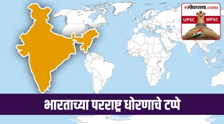 Indias Foreign Policy