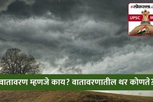 What is atmosphere, layers of atmosphere,