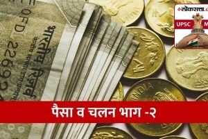 Characteristics of Money