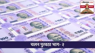 money supply explained