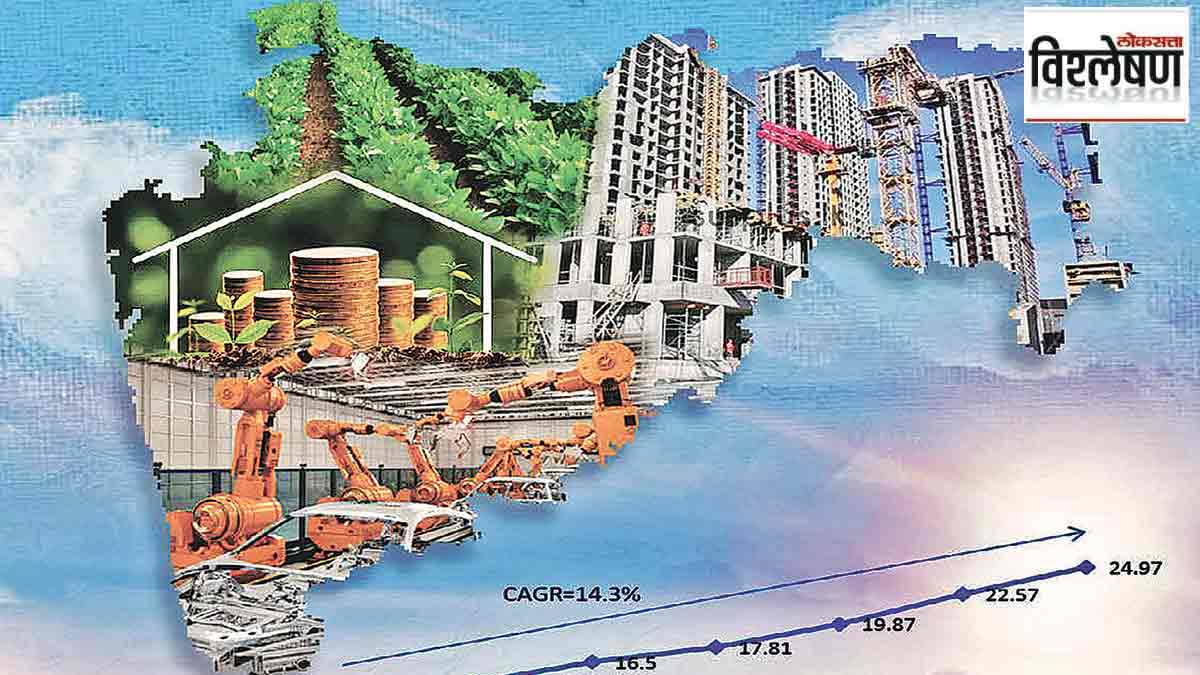 maharashtra economy in 2028