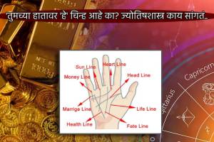 Crorepati Billionaire Signs Palmistry Do You Have These Sign in Middle of Your Palm That Indicate Huge Money at the age of 40