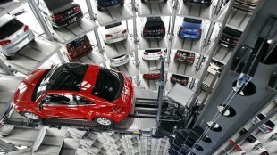 Car Sales In India