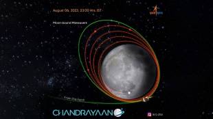 Chandrayaan 3