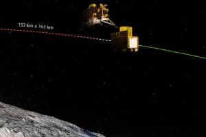 Chandrayaan-3 moon landing update 23 August 2023, Chandrayaan 3, Lander Module, moon, Propulsion Module, ISRO