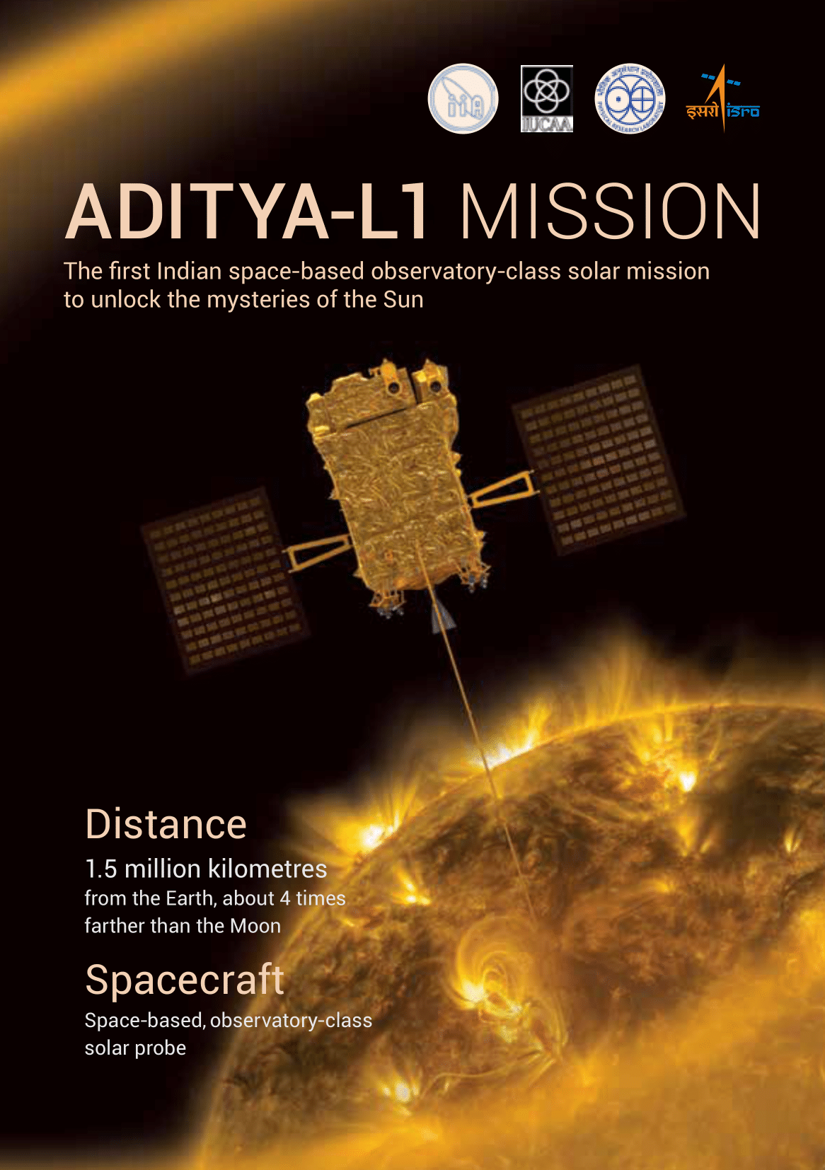 Aditya-L1 Mission Information Photos