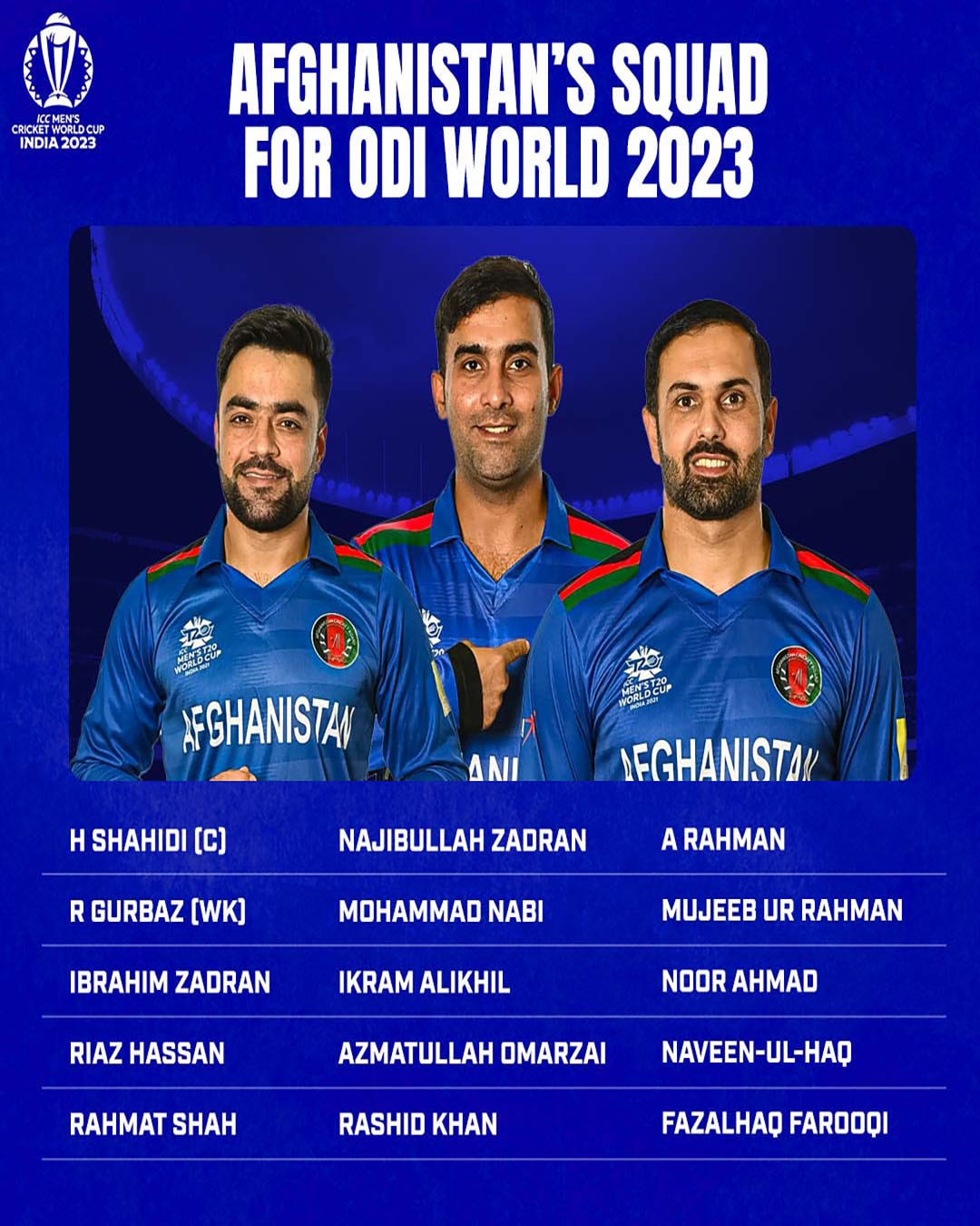 ODI World Cup 2023: Get set ready to go is starting for the World Cup note down the latest squads of all 10 teams