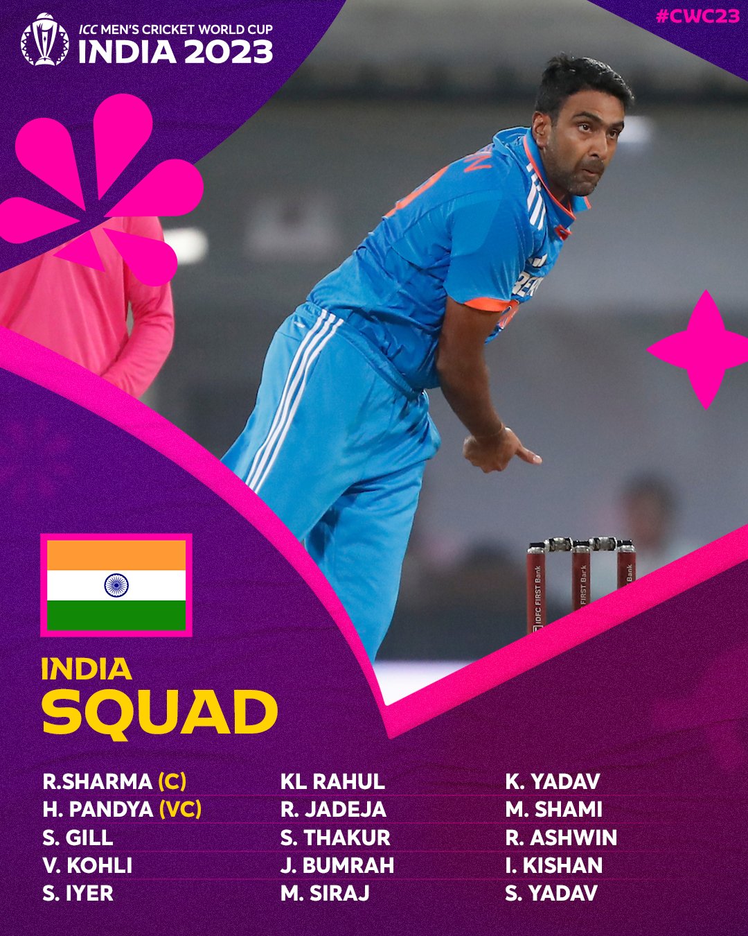 ODI World Cup 2023: Get set ready to go is starting for the World Cup note down the latest squads of all 10 teams