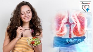 Keto diet