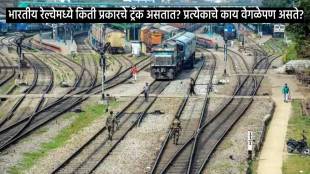 indian railways how many types of tracks are there each one has a different specialty know it