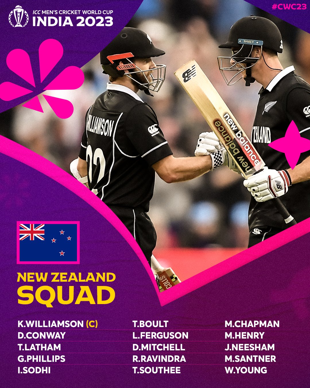 ODI World Cup 2023: Get set ready to go is starting for the World Cup note down the latest squads of all 10 teams