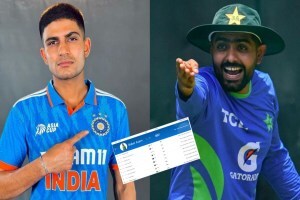 ICC ODI Ranking: बाबर आझमच्या आयसीसी रॅकिंगला शुबमन गिल ठरला धोका, जाणून घ्या कोण आहे कुठे? ICC ODI Ranking: Shubman Gill Threatens Babar Azam's ICC Ranking Know Who Is Where