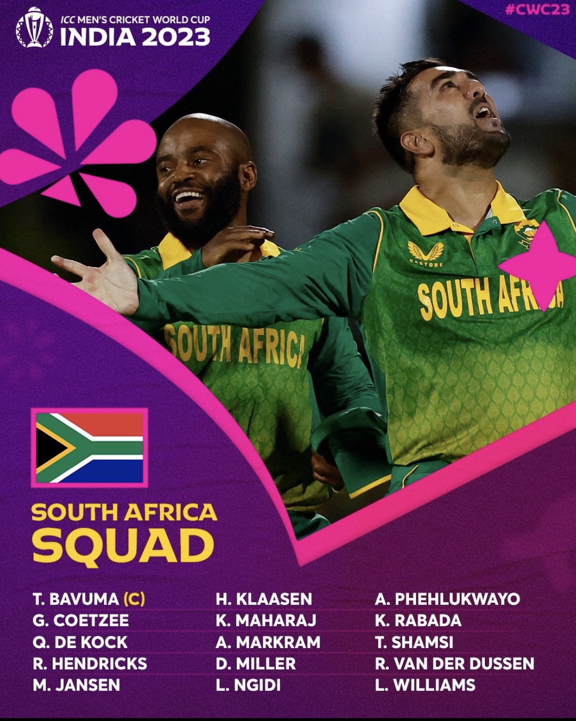 ODI World Cup 2023: Get set ready to go is starting for the World Cup note down the latest squads of all 10 teams