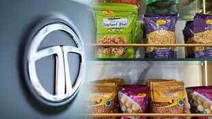 Tata Consumer Products