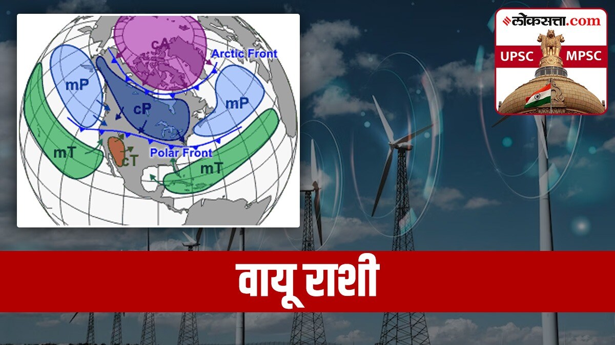 Air Mass
