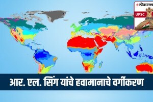 climate classification