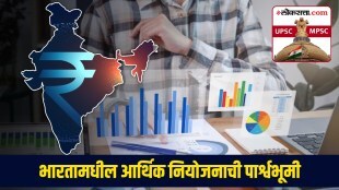 Financial Planning in India