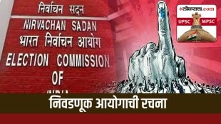 election commission