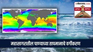 ocean temperature