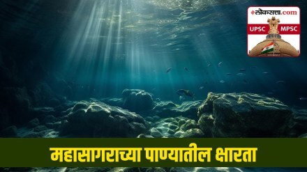 Salinity of Ocean Water