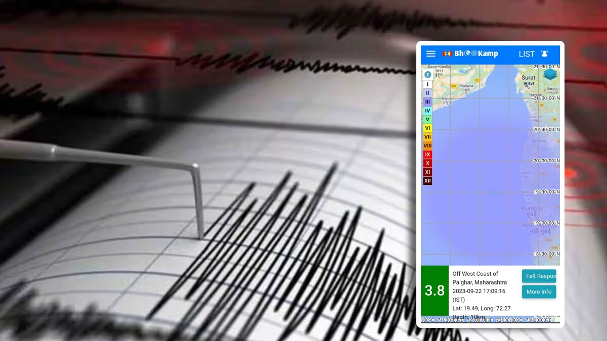 earthquake, Vigilance in the palghar district , earthquake shock,