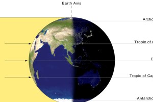 September 23 equinox day, Earth experience equal days nights tomorrow, Saturday
