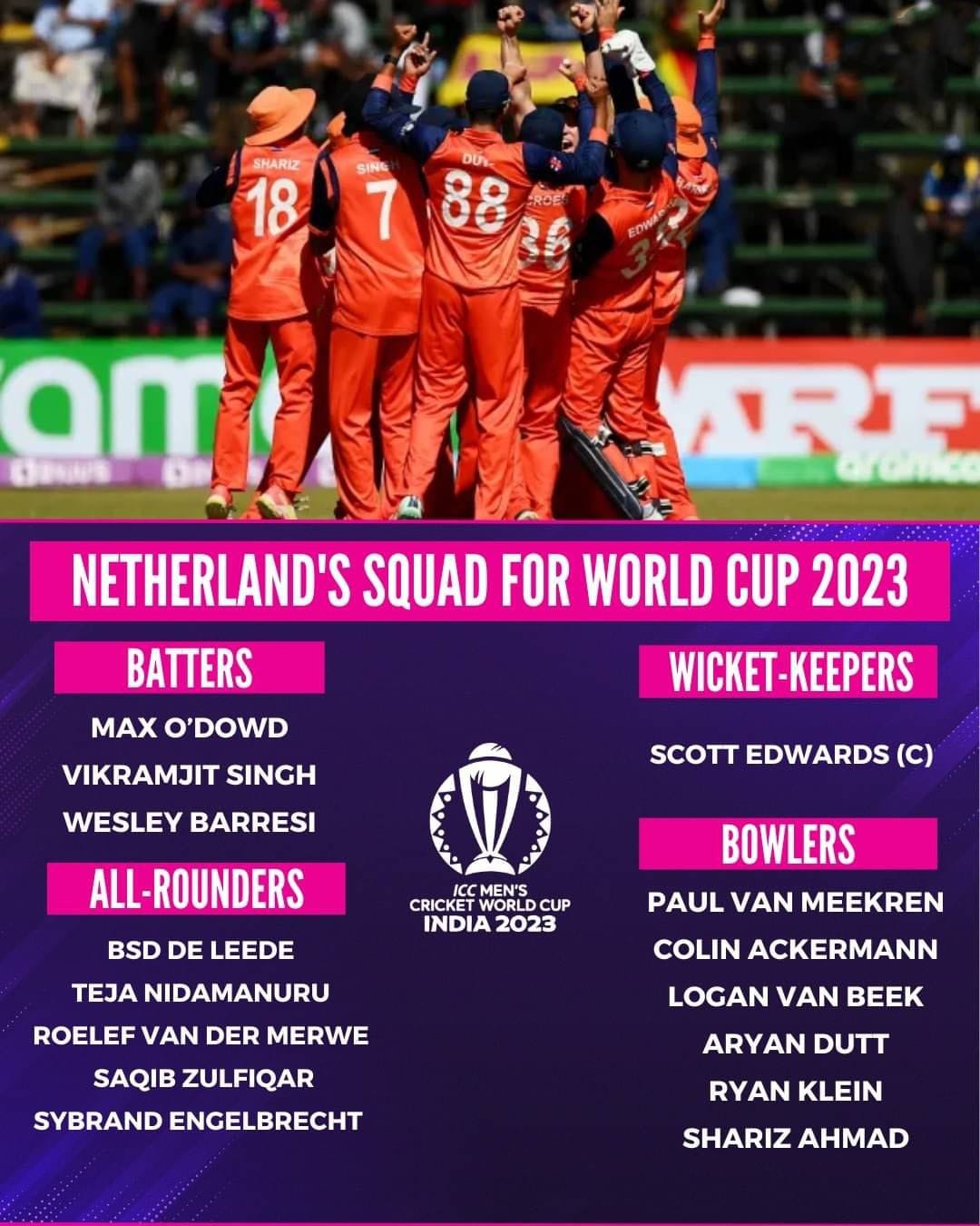 ODI World Cup 2023: Get set ready to go is starting for the World Cup note down the latest squads of all 10 teams