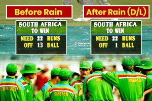 south africa in world cup rain equation