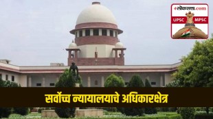 Supreme Court Jurisdiction