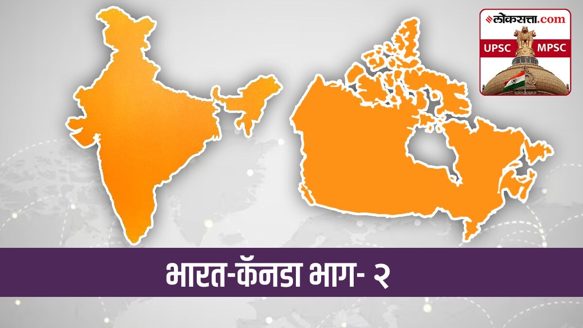 India Canada Relation
