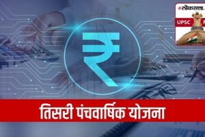 UPSC-MPSC : तिसर्या योजनेनंतर पंचवार्षिक योजनेमध्ये खंड का पडला? त्यानंतर किती वार्षिक योजना राबवण्यात आल्या? third five year plans