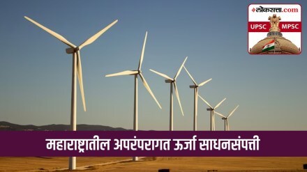Non Conventional Energy Sources