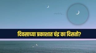 Why Moon Visible in Daytime