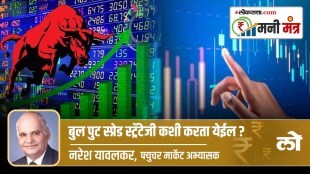 how to do Bull Put Spread Strategy