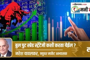 Money Mantra: बुल पुट स्प्रेड स्ट्रॅटेजी कशी करता येईल? how to do Bull Put Spread Strategy