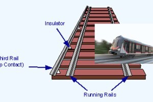 पुणेरी मेट्रोमध्ये अत्याधुनिक ‘थर्ड रेल सिस्टिम’! नेमके तंत्रज्ञान काय… third rail system in metro, pune metro, hinjewadi it hub, shivajinagar pune, what is third rail system, how third rail system works