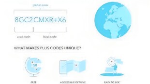 Google Plus Code slums Pimpri-Chinchwad sustainable development pune