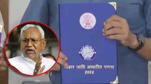 nitish kumar