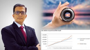 Mahindra Manulife Focused Fund