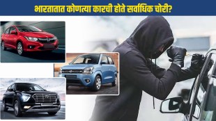 Most stolen cars in India