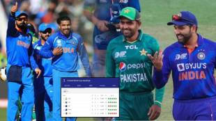 Team India Help Pakistan to reach the semifinals How IND vs SL Afghanistan Match Will Change Point Table Of World Cup Highlights