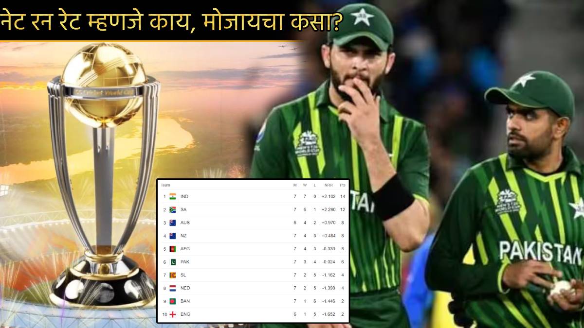 Pakistan NRR in World Cup 2023 How Net run rate is Calculated Formula For Net run Rate Calculator Know Simple Chart Maths