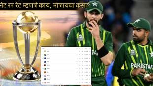 Pakistan NRR in World Cup 2023 How Net run rate is Calculated Formula For Net run Rate Calculator Know Simple Chart Maths