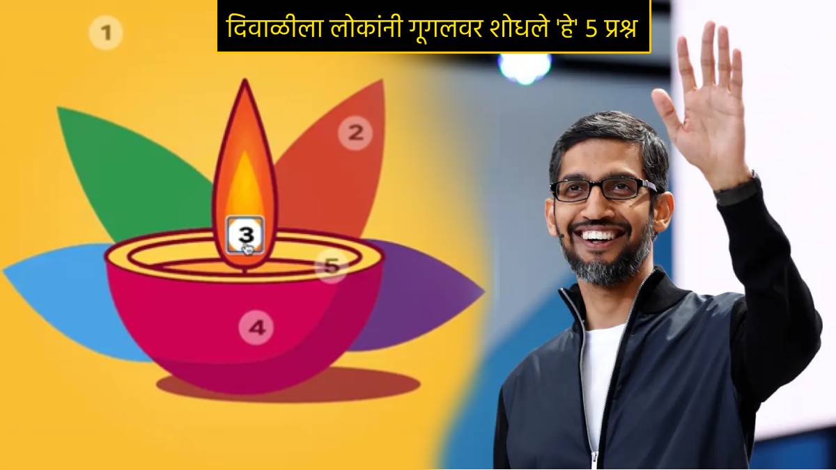 Top Trending Questions About Diwali Searched on Google Sundar Pichai Shows Happy Diwali GIF with Whys Tim Cook Diwali