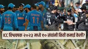 IND vs NZ Looser Team Will Earn Crores By ICC How Much Money Did Pakistan England SA Australia Earned During World Cup Chart