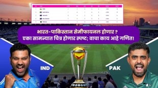Pakistan vs India Semi Final Chances in Marathi