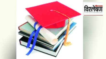 Loksatta explained What are Group Universities