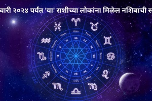 by january 2024 luck will be kind to these zodiac signs the doors of Sucess will open on their own